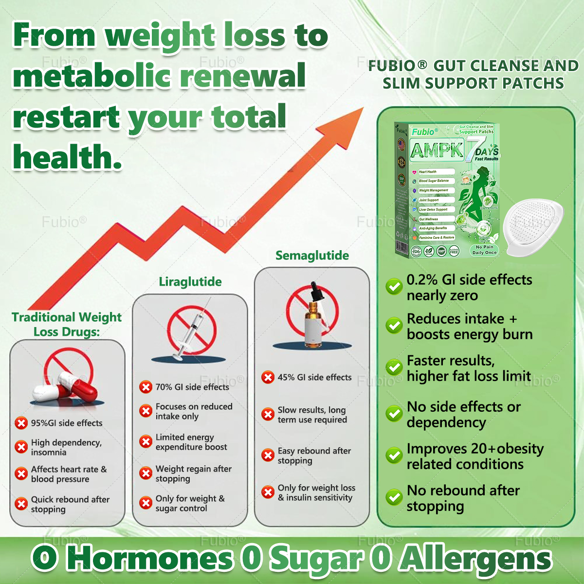 𝑨𝒔 𝒂 𝒍𝒖𝒄𝒌𝒚 𝒄𝒖𝒔𝒕𝒐𝒎𝒆𝒓, 𝒚𝒐𝒖 𝒉𝒂𝒗𝒆 𝒐𝒏𝒆 𝒎𝒐𝒓𝒆 𝒄𝒉𝒂𝒏𝒄𝒆 𝒕𝒐 𝒆𝒏𝒋𝒐𝒚 𝒂 50% 𝒅𝒊𝒔𝒄𝒐𝒖𝒏𝒕 𝒐𝒏 𝒚𝒐𝒖𝒓 𝒏𝒆𝒙𝒕 𝒔𝒉𝒐𝒑𝒑𝒊𝒏𝒈 𝒔𝒑𝒓𝒆𝒆!𝑭𝒖𝒃𝒊𝒐®