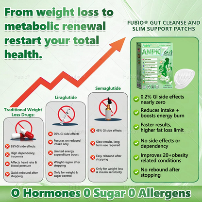 𝑨𝒔 𝒂 𝒍𝒖𝒄𝒌𝒚 𝒄𝒖𝒔𝒕𝒐𝒎𝒆𝒓, 𝒚𝒐𝒖 𝒉𝒂𝒗𝒆 𝒐𝒏𝒆 𝒎𝒐𝒓𝒆 𝒄𝒉𝒂𝒏𝒄𝒆 𝒕𝒐 𝒆𝒏𝒋𝒐𝒚 𝒂 50% 𝒅𝒊𝒔𝒄𝒐𝒖𝒏𝒕 𝒐𝒏 𝒚𝒐𝒖𝒓 𝒏𝒆𝒙𝒕 𝒔𝒉𝒐𝒑𝒑𝒊𝒏𝒈 𝒔𝒑𝒓𝒆𝒆!𝑭𝒖𝒃𝒊𝒐®