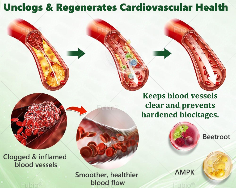 𝑨𝒔 𝒂 𝒍𝒖𝒄𝒌𝒚 𝒄𝒖𝒔𝒕𝒐𝒎𝒆𝒓, 𝒚𝒐𝒖 𝒉𝒂𝒗𝒆 𝒐𝒏𝒆 𝒎𝒐𝒓𝒆 𝒄𝒉𝒂𝒏𝒄𝒆 𝒕𝒐 𝒆𝒏𝒋𝒐𝒚 𝒂 50% 𝒅𝒊𝒔𝒄𝒐𝒖𝒏𝒕 𝒐𝒏 𝒚𝒐𝒖𝒓 𝒏𝒆𝒙𝒕 𝒔𝒉𝒐𝒑𝒑𝒊𝒏𝒈 𝒔𝒑𝒓𝒆𝒆!𝑭𝒖𝒃𝒊𝒐®